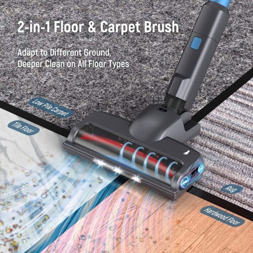 Fabuletta Cordless Vacuum Cleaner